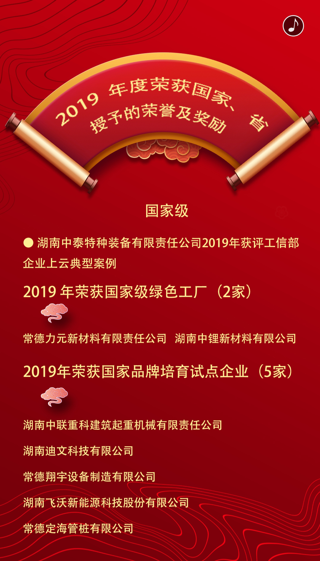 2019年度榮獲國(guó)家、省授予的榮譽(yù)